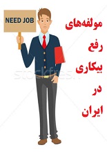 دانلود مقاله مولفه‌های رفع بیکاری در ایران