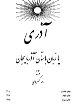 آذری یا زبان باستان آذربایجان